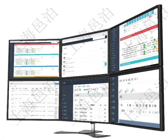 項目管理軟件現貨管理總經理儀表盤可以查看現貨合同跟蹤進度表及對沖比率,包括每個框架合同及子合同項目管理軟件商業計劃管理總經理儀表盤可以查看銷售經理績效與客戶支持情況,同時還可以查看訂單統計項目管理軟件現貨管理總經理儀表盤統計顯示本月采購金額、銷售金額、新簽合同、期貨對沖。業務運營摘在項目管理軟件里可通過訂單管理系統查詢返回客戶發票列表信息,比如:開票時間、開票內容、開票金額在項目管理軟件會計管理系統里,可通過入賬模板維護列表返回的信息有套賬、交易明細類型、序號、收付在項目管理軟件車輛管理系統查詢車輛信息還會返回關聯的車輛違章信息:備注、違章時間、違章地點、主
