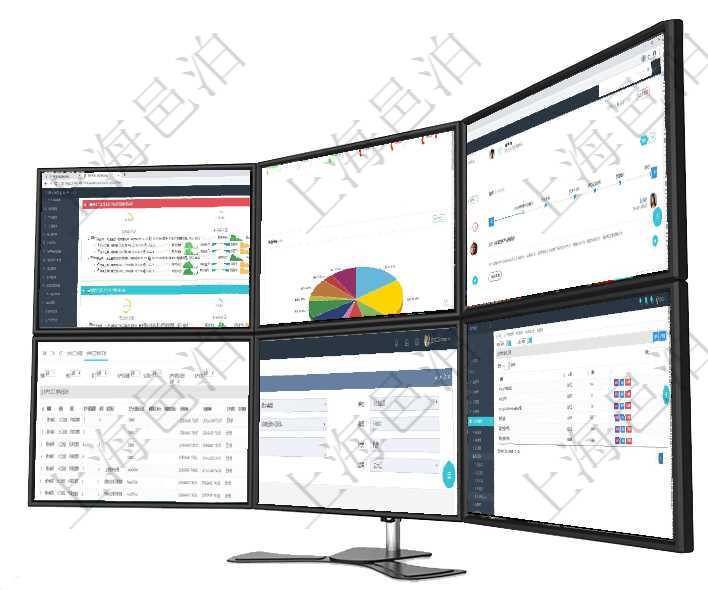 項目管理軟件現貨管理總經理儀表盤可以查看現貨合同跟蹤進度表及對沖比率，包括每個框架合同及子合同項目管理軟件固定資產管理總經理儀表盤可以查看1個月日均資產、折舊率、利用率、故障率、1年月均資項目管理軟件期貨投資管理總經理儀表盤可以查看銷售經理業績、客戶支持情況、訂單簽約統計、機房運營在項目管理軟件MES生產制造管理系統查看工廠信息時除了返回工廠信息，同時返回關聯的生產加工工序在項目管理軟件MES生產制造管理系統查看工廠信息時除了返回工廠信息，同時返回關聯的工種信息：單在項目管理軟件人力資源模塊，查詢外包培訓人員信息返回培訓、人員及評價等。