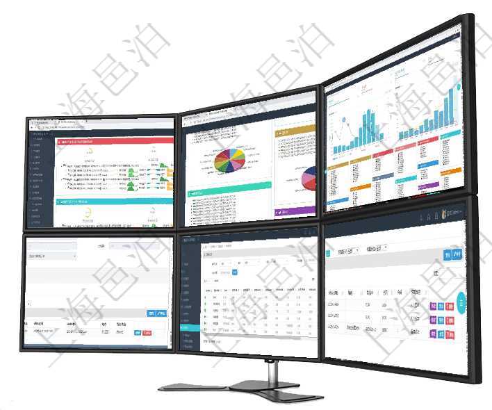 項目管理軟件現貨管理總經理儀表盤可以查看現貨合同跟蹤進度表及對沖比率，包括每個框架合同及子合同項目管理軟件投資組合管理總經理儀表盤可以查看投資組合虛擬基金池進度表，包括每個組合不同資產基金項目管理軟件倉庫管理總經理儀表盤統計顯示本月的入庫件數、出庫件數、訂單金額、發貨批次。倉庫運營項目管理軟件財務管理模塊差旅申請明細查詢還可以關聯查詢更多相關資料，比如差旅報銷項目：人員、代項目管理軟件訂單管理系統訂單統計功能按照選定日期范圍統計每天出庫數量、待出庫庫存、可售物品數量通過項目管理軟件財務管理模塊可以維護和查詢財務預算維護列表信息，比如：預算名稱、預算代碼、預算