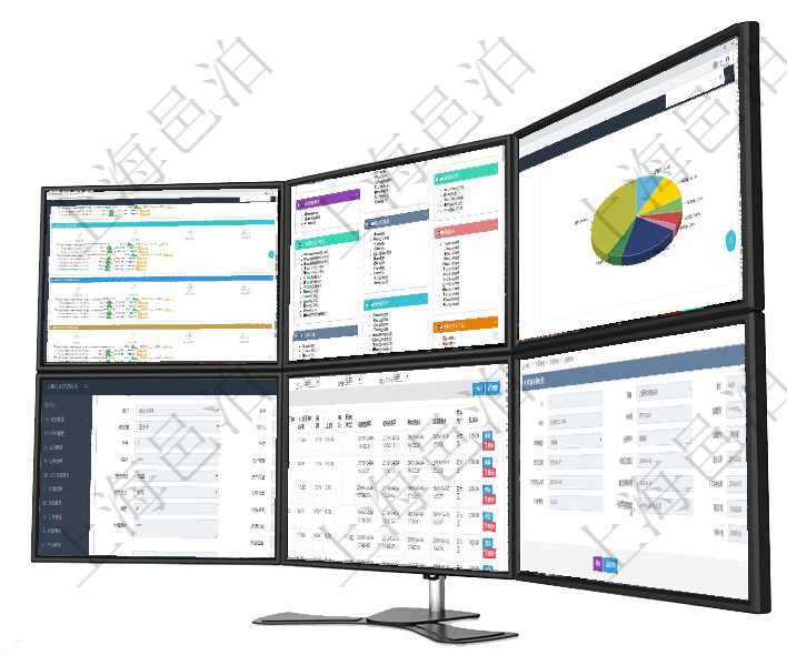 項目管理軟件現貨管理總經理儀表盤可以查看現貨合同跟蹤進度表及對沖比率，包括每個框架合同及子合同項目管理軟件倉庫管理總經理儀表盤可以查看庫位容量進度表，包括每個倉庫不同庫柜類別已用容量進度條項目管理軟件證券投資基金管理總經理儀表盤可以查看業務溝通，比如投資點評、客戶資金，同時也可以查在項目管理軟件資產管理系統中查詢資產配置信息，不僅返回資產配置的基本信息字段，還會返回交易明細在項目管理軟件MES生產制造管理系統查詢加工明細信息時，還返回了關聯的加工執行工種工人日志：工在項目管理軟件車輛管理系統查詢車輛信息還會返回關聯的車輛保險信息：名稱、描述、供應商、價格、類