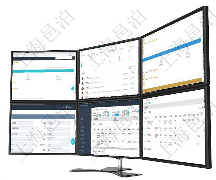 項目管理軟件現貨管理總經理儀表盤可以查看現貨合同跟蹤進度表及對沖比率，包括每個框架合同及子合同項目管理軟件現貨管理總經理儀表盤可以查看1個月日均采購、1個月日均銷售、1個月日均貨運、1個月項目管理軟件現貨管理總經理儀表盤可以查看現貨合同跟蹤進度表及對沖比率，包括每個框架合同及子合同在項目管理軟件MES生產制造管理系統查詢工種明細信息的時候，還會返回關聯的加工工種維護信息：加項目管理軟件通過服務票證跟蹤和管理服務工作流程。通過查詢服務票證頁面可以查詢得到服務票證詳細列在項目管理軟件里可通過項目管理系統查詢返回項目維護列表信息，比如：單位、部門、團隊、編號、名稱