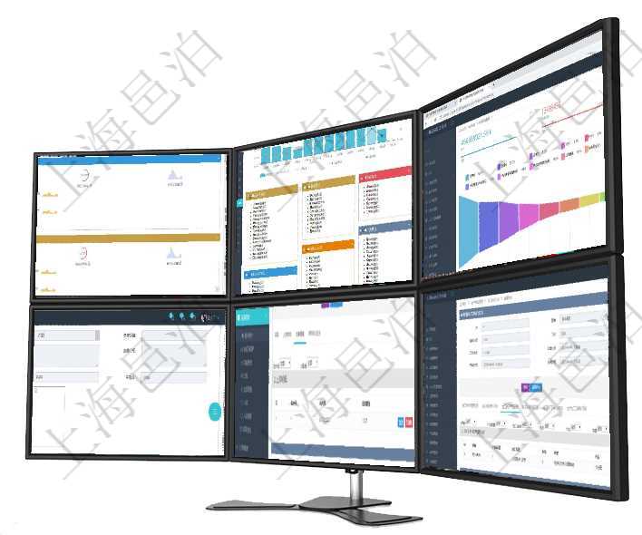 項目管理軟件現貨管理總經理儀表盤可以查看現貨合同跟蹤進度表及對沖比率，包括每個框架合同及子合同項目管理軟件倉庫管理總經理儀表盤統計顯示本月的入庫件數、出庫件數、訂單金額、發貨批次。倉庫運營項目管理軟件市場營銷管理總經理儀表盤可以查看本月收入、市場投資、產品投資、項目投資。市場研發漏項目管理軟件人力資源管理模塊員工基本信息資料明細查詢還可以關聯查詢更多相關資料，比如員工技能：項目管理軟件采購管理模塊原料明細查詢還可以關聯查詢更多相關資料，比如原料的所有出庫明細信息：流在項目管理軟件MES生產制造管理系統查詢加工執行日志信息時，還返回了關聯的加工執行產品日志：產