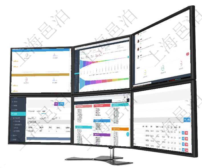 項目管理軟件現貨管理總經理儀表盤可以查看現貨合同跟蹤進度表及對沖比率，包括每個框架合同及子合同項目管理軟件市場營銷管理總經理儀表盤可以查看本月收入、市場投資、產品投資、項目投資。市場研發漏項目管理軟件投資組合管理總經理儀表盤可以查看業務溝通，比如投資業務、資金客戶，同時也可以查看風項目管理軟件產品管理模塊產品結點明細查詢還可以關聯查詢更多相關資料，比如鏈接源到信息：目標結點項目管理軟件倉庫管理總經理儀表盤可以查看庫位容量進度表，包括每個倉庫不同庫柜類別已用容量進度條在項目管理軟件銷售報價管理系統查詢服務任務除了返回任務的基本配置信息外，還同時可以查看任務的子