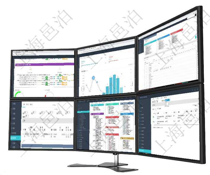 項目管理軟件現貨管理總經理儀表盤可以查看1個月日均采購、1個月日均銷售、1個月日均貨運、1個月項目管理軟件倉庫管理總經理儀表盤統計顯示本月的入庫件數、出庫件數、訂單金額、發貨批次。倉庫運營項目管理軟件風險投資基金管理總經理儀表盤可以查看項目投資運營日程圖。圖表左邊包括投資項目與子項在項目管理軟件銷售報價管理系統中，查詢客戶時返回客戶名稱、電話、郵箱、地址、聯系人、微信、統一在項目管理軟件中，在線幫助系統按照模塊及功能列出幫助主題鏈接，比如內容管理、采購管理、項目管理法人維護是項目管理軟件會計管理的一個功能。通過法人維護可以查詢到法人詳細信息，比如：法人名稱、