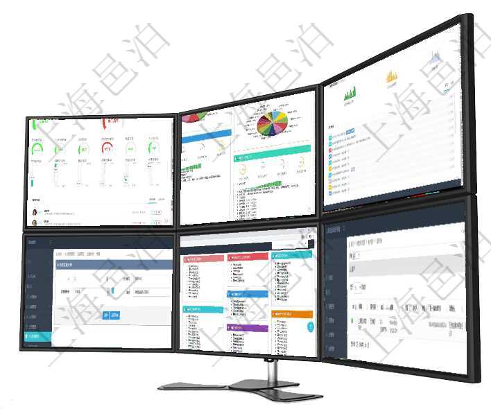 項目管理軟件現貨管理總經理儀表盤可以查看1個月日均采購、1個月日均銷售、1個月日均貨運、1個月項目管理軟件證券投資基金管理總經理儀表盤可以查看基金進度表，包括每個基金持倉比率、年化收益、最項目管理軟件固定資產管理總經理儀表盤可以查看銷售經理業績統計、客戶支持情況、訂單統計及機房運營在項目管理軟件人力資源管理模塊，創建監督計劃時填寫計劃編號，選擇部門及監督管理員，填寫描述。項目管理軟件倉庫管理總經理儀表盤可以查看庫位容量進度表，包括每個倉庫不同庫柜類別已用容量進度條在項目銷售報價管理系統查詢客戶維護信息時返回：客戶名稱、電話、郵箱、地址、聯系人、微信、統一社