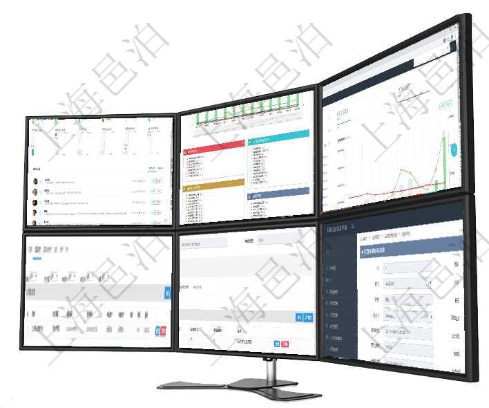 項目管理軟件現貨管理總經理儀表盤可以查看1個月日均采購、1個月日均銷售、1個月日均貨運、1個月項目管理軟件人力資源管理總經理儀表盤統計顯示本月生產、創值、成本、發展。直接人力運營摘要圖按照項目管理軟件財務核算管理總經理儀表盤可以查看預算項目進度表，包括每個預算項目不同預算子項目進度項目管理軟件財務管理模塊預算維護明細查詢還可以關聯查詢更多相關資料，比如預算變更：對方預算、申項目管理軟件合同管理模塊合同明細查詢還可以關聯查詢更多相關資料，比如該合同的所有日記簿預測規則在項目管理軟件車輛管理系統查詢車輛使用申請明細信息還會返回關聯的車輛使用日志列表：單位、部門、