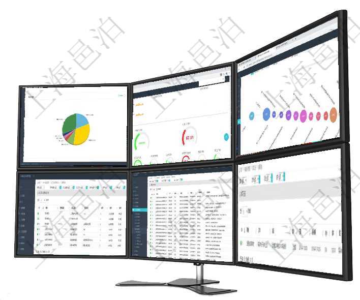 項目管理軟件現貨管理總經理儀表盤種類比率餅圖顯示不同品種合同金額分布。客戶合同餅圖顯示不同合同項目管理軟件現貨管理總經理儀表盤可以查看1個月日均采購、1個月日均銷售、1個月日均貨運、1個月項目管理軟件商業計劃管理總經理儀表盤商業計劃時間線可以動態顯示公司發展歷史上的關鍵事件。現金流在項目管理軟件MES生產制造管理系統中查詢加工執行原料日志返回原料配置、加工配置、加工執行、序在項目管理軟件人力資源模塊，績效管理查詢績效項目信息返回單位、部門、團隊、績效項目名稱、描述、在項目管理軟件銷售報價管理系統查詢成本日志返回的信息有：訂單、項目、客戶、日期、錄入時間、成本