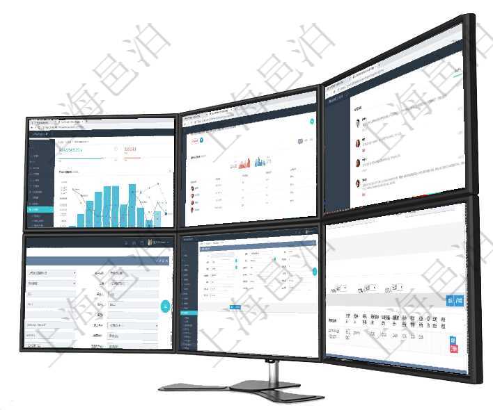 項目管理軟件風險投資基金管理總經理儀表盤統計顯示本月投資、變現、收入、支出。基金運營摘要圖按照項目管理軟件固定資產管理總經理儀表盤可以查看銷售經理業績統計、客戶支持情況、訂單統計及機房運營項目管理軟件證券投資基金管理總經理儀表盤可以查看業務溝通,比如投資點評、客戶資金,同時也可以查在項目管理軟件CRM客戶關系管理系統中,查詢客戶時除了返回實際客戶信息外,還包括客戶的項目信息通過項目管理軟件財務管理系統,可以修改費用標準信息字段數據:費用標準代碼、單位、部門、崗位級別在項目管理軟件車輛管理系統查詢車輛使用申請明細信息還會返回關聯的車輛使用日志列表:單位、部門、