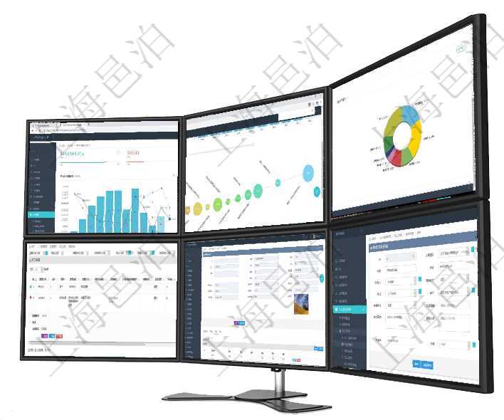 項目管理軟件風險投資基金管理總經理儀表盤統計顯示本月投資、變現、收入、支出。基金運營摘要圖按照項目管理軟件商業計劃管理總經理儀表盤商業計劃時間線可以動態顯示公司發展歷史上的關鍵事件。現金流項目管理軟件現貨管理總經理儀表盤種類比率餅圖顯示不同品種合同金額分布。客戶合同餅圖顯示不同合同在項目管理軟件人力資源模塊，查詢員工監督信息返回監督計劃、項次、原因、監督項目、監督方式、檢驗在項目管理軟件房地產管理系統中查詢房地產明細信息除了返回房地產基本配置等信息外還會返回房地產配項目管理軟件人力資源管理可以修改維護團隊信息，比如：上級團隊、序號、名稱、代碼、描述、財務人、