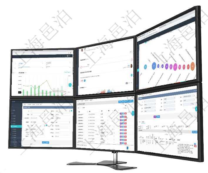 項目管理軟件風險投資基金管理總經理儀表盤統計顯示本月投資、變現、收入、支出。基金運營摘要圖按照項目管理軟件固定資產管理總經理儀表盤可以查看業務討論,比如業務溝通、收付合同,同時也可以查看預項目管理軟件商業計劃管理總經理儀表盤商業計劃時間線可以動態顯示公司發展歷史上的關鍵事件。現金流在項目管理軟件人力資源管理模塊,創建員工監督時填寫監督計劃、項次、原因、監督項目、監督方式、檢在項目管理軟件里可通過訂單管理系統查詢返回庫存變化流水列表信息,比如:庫存變化時間、商品、數量在項目管理軟件服務管理系統中查詢服務配置信息,不僅返回服務的基本配置信息字段,還會返回服務票證