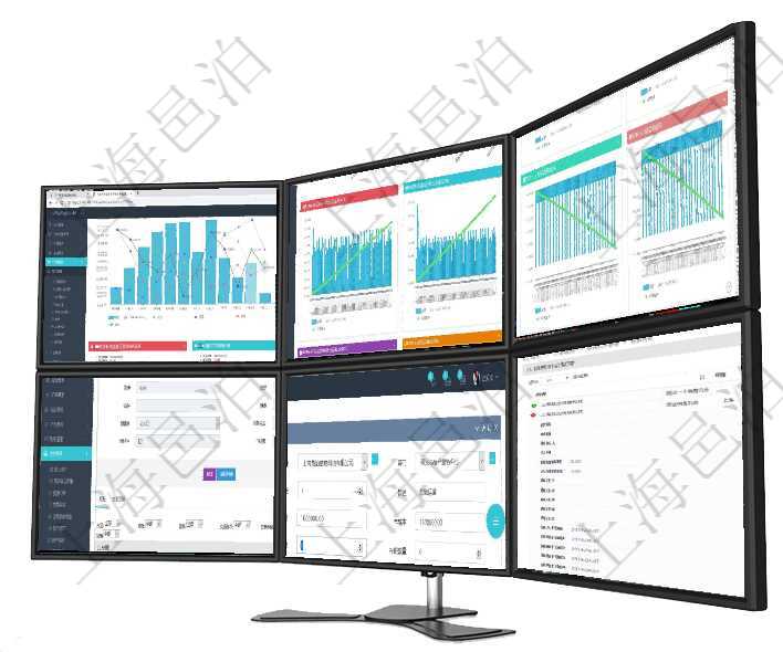 項目管理軟件風險投資基金管理總經理儀表盤可以查看基金募資進度表,包括基金資金期限及募資進度。同項目管理軟件商業計劃管理總經理儀表盤商業計劃時間線可以動態顯示公司發展歷史上的關鍵事件。現金流項目管理軟件商業計劃管理總經理儀表盤商業計劃現金流量表則動態顯示公司運營中不同投資項目商業計劃項目管理軟件會計管理模塊交易明細明細查詢可以范圍的信息字段有:合同、日記簿、結算、是否模板、交通過項目管理軟件人力資源管理可以修改職位描述信息,比如:單位、部門、標題、優先級、描述、年薪下在項目管理軟件里可通過訂單管理系統查詢返回銷售機會列表信息,比如:銷售機會標題、城市、描述、微