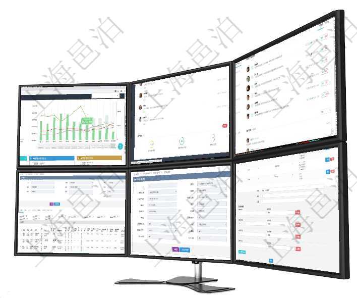 項目管理軟件風險投資基金管理總經理儀表盤可以查看基金募資進度表，包括基金資金期限及募資進度。同項目管理軟件投資組合管理總經理儀表盤可以查看業務溝通，比如投資業務、資金客戶，同時也可以查看風項目管理軟件證券投資基金管理總經理儀表盤可以查看業務溝通，比如投資點評、客戶資金，同時也可以查在項目管理軟件MES生產制造管理系統查看工廠信息時除了返回工廠信息，同時返回關聯的設備明細列表在項目管理軟件可以查詢采購明細信息：訂單編號、供應商、物資、申請日期、訂貨日期、交貨日期、備注在項目管理軟件在線試卷模塊查看練習配置信息時，除了返回練習配置基本信息，還會返回和維護答案明細
