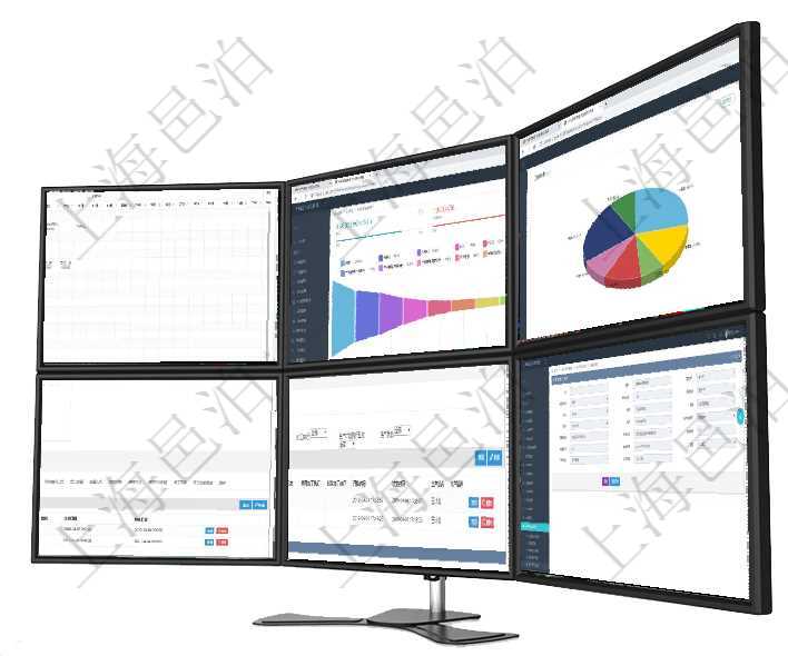 項目管理軟件風險投資基金管理總經理儀表盤可以查看項目投資運營日程圖。圖表左邊包括投資項目與子項項目管理軟件市場營銷管理總經理儀表盤可以查看本月收入、市場投資、產品投資、項目投資。市場研發漏項目管理軟件人力資源管理總經理儀表盤可以查看業務討論，比如業務溝通、資金流動，同時也可以查看預項目管理軟件人力資源管理模塊員工基本信息資料明細查詢還可以關聯查詢更多相關資料，比如上崗證編號在項目管理軟件MES生產制造管理系統中查詢生產加工工序配置還會返回生產加工工序執行日志明細：單在項目管理軟件CRM客戶關系管理系統中查看客戶拜訪時可以看到的字段信息有：潛在客戶、來訪方式、