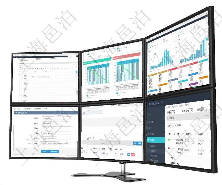 項目管理軟件風險投資基金管理總經理儀表盤可以查看項目投資運營日程圖。圖表左邊包括投資項目與子項項目管理軟件商業計劃管理總經理儀表盤商業計劃現金流量表則動態顯示公司運營中不同投資項目商業計劃項目管理軟件倉庫管理總經理儀表盤統計顯示本月的入庫件數、出庫件數、訂單金額、發貨批次。倉庫運營在項目管理軟件中創建用戶的時候,可以輸入用戶代碼、用戶名稱、初始密碼、手機號碼、電話號碼、電子項目管理軟件財務管理模塊預算維護明細查詢還可以關聯查詢更多相關資料,比如預算變更:對方預算、申項目管理軟件的內容管理集成了網站內容發布模塊,可通過頻道維護內容網站頁面的不同板塊,每個頻道可