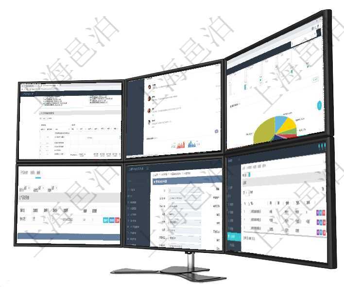 項目管理軟件風險投資基金管理總經理儀表盤可以查看項目投資運營日程圖。圖表左邊包括投資項目與子項項目管理軟件證券投資基金管理總經理儀表盤可以查看業務溝通，比如投資點評、客戶資金，同時也可以查項目管理軟件投資組合管理總經理儀表盤可以查看業務溝通，比如投資業務、資金客戶，同時也可以查看風項目管理軟件產品管理模塊產品結點明細查詢還可以關聯查詢更多相關資料，比如鏈接源到信息：目標結點在項目管理軟件財務管理模塊查詢差旅申請明細信息時，返回相關信息：申請時間、審批時間、申請用戶、在項目管理軟件里，人力資源管理模塊可以查詢維護技能配置信息，比如：單位、技能名稱、描述、一級分