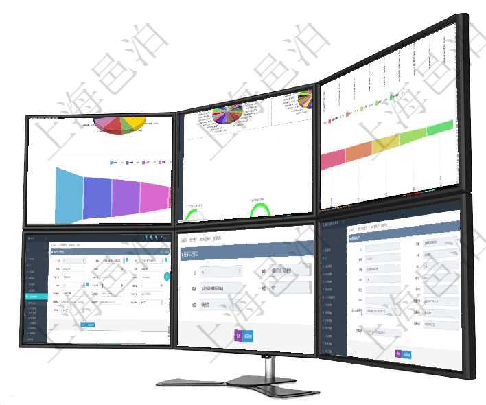 項目管理軟件風險投資基金管理總經理儀表盤投資資金來源包括國有長期股權資本、銀行長期貸款、銀行短項目管理軟件投資組合管理總經理儀表盤可以查看投資組合虛擬基金池進度表，包括每個組合不同資產基金項目管理軟件市場營銷管理總經理儀表盤可以查看本月收入、市場投資、產品投資、項目投資。市場研發漏通過項目管理軟件人力資源管理可以修改職位描述信息，比如：單位、部門、標題、優先級、描述、年薪下項目管理軟件會計管理模塊會計科目明細查詢還可以關聯查詢更多相關資料，比如入賬模板配置：套賬、交在項目管理軟件CRM客戶關系管理系統中，查詢客戶時返回實際客戶信息：客戶名稱、客戶編號、客戶分