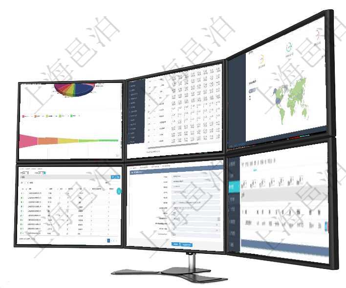 項目管理軟件風險投資基金管理總經理儀表盤投資資金來源包括國有長期股權資本、銀行長期貸款、銀行短項目管理軟件商業計劃管理總經理儀表盤可以查看現金項目日程計劃,左邊常規信息包括現金項目不同層級項目管理軟件期貨投資管理總經理儀表盤可以查看銷售經理業績、客戶支持情況、訂單簽約統計、機房運營項目管理軟件的內容管理集成了網站內容發布模塊,可通過頻道維護內容網站頁面的不同板塊。頻道維護列項目管理軟件可通過查看用戶來查看系統用戶詳細信息與狀態,比如:用戶代碼、用戶名稱、用戶手機、電在項目管理軟件資產管理系統中查詢資產配置信息,不僅返回資產配置的基本信息字段,還會返回庫存信息