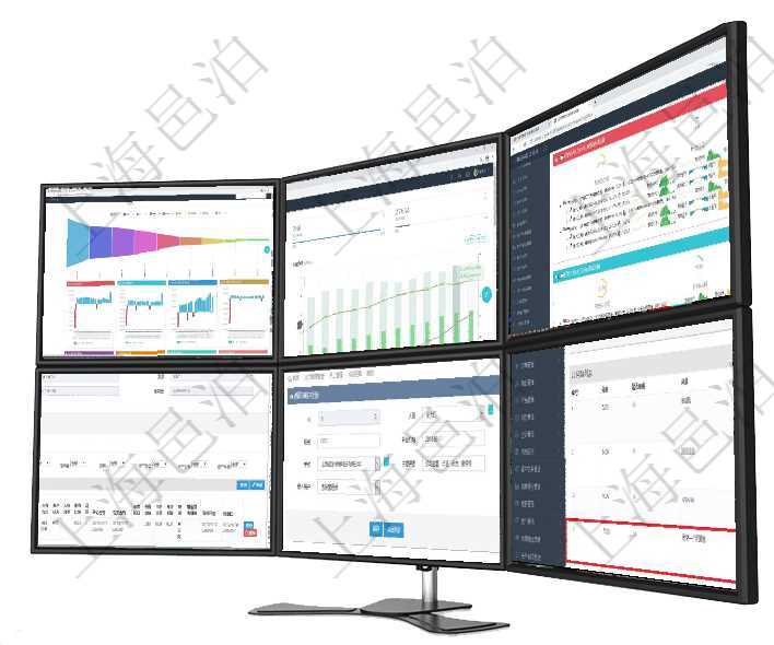 項目管理軟件風險投資基金管理總經理儀表盤投資漏斗圖包括：項目篩選、資金募集、項目對接、盡職調查項目管理軟件投資組合管理總經理儀表盤統計顯示本月管理資金規模、新增標的、客戶留存率、投資增值。項目管理軟件現貨管理總經理儀表盤可以查看現貨合同跟蹤進度表及對沖比率，包括每個框架合同及子合同在項目管理軟件資產管理系統中查詢資產配置信息，不僅返回資產配置的基本信息字段，還會返回子資產的可以在項目管理軟件人力資源管理系統里修改項目經驗信息，比如：人員、序號、職務、開始日期、結束日在項目管理軟件在線試卷模塊查看練習配置信息時，除了返回練習配置基本信息，還會返回和維護問題列表