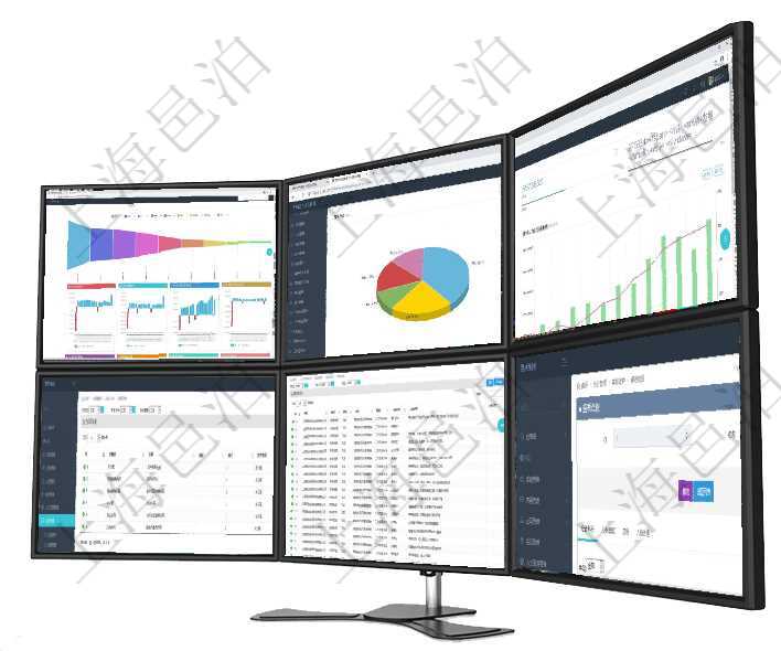 項目管理軟件風險投資基金管理總經理儀表盤投資漏斗圖包括：項目篩選、資金募集、項目對接、盡職調查項目管理軟件期貨投資管理總經理儀表盤資金分類餅圖顯示投機、對沖、套利、現金、其它分布。資金來源項目管理軟件人力資源管理總經理儀表盤統計顯示本月生產、創值、成本、發展。直接人力運營摘要圖按照在項目管理軟件里可通過合同管理系統查詢返回合同分類信息，比如：父類型、合同分類名稱、描述、序號在項目管理軟件人力資源模塊，績效管理查詢績效項目信息返回單位、部門、團隊、績效項目名稱、描述、項目管理軟件會計管理模塊套賬明細查詢還可以關聯查詢更多相關資料，比如會計科目配置：科目編碼、科