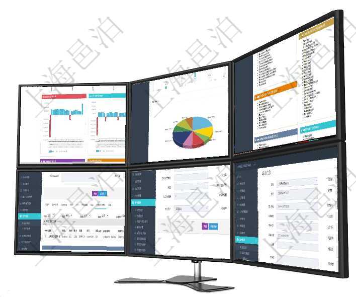 項目管理軟件風險投資基金管理總經理儀表盤投資漏斗圖包括：項目篩選、資金募集、項目對接、盡職調查項目管理軟件固定資產管理總經理儀表盤可以查看1個月日均盈虧、1個月日均增減資、1個月日均持倉、項目管理軟件項目管理總經理儀表盤可以查看項目任務進度表，包括每個項目不同任務完成的進度條，項目在項目管理軟件資產管理系統中查詢資產配置信息，不僅返回資產配置的基本信息字段，還會返回庫存變化在項目管理軟件財務管理模塊，查看銀行流水的時候返回字段信息：批次代碼、序號、導入時間、單位、部在項目管理軟件項目管理系統中，查詢項目維護信息返回：父項目、項目名稱、描述、項目擁有者、項目書