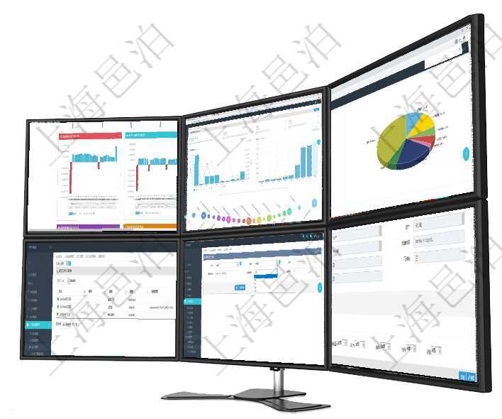 項目管理軟件風險投資基金管理總經理儀表盤投資漏斗圖包括：項目篩選、資金募集、項目對接、盡職調查項目管理軟件商業計劃管理總經理儀表盤可以查看本月利潤總額完成進度、新客戶聯系更新、新訂單增長、項目管理軟件證券投資基金管理總經理儀表盤可以查看業務溝通，比如投資點評、客戶資金，同時也可以查在項目管理軟件中，可以查詢得到每筆員工收支的明細項目，并且可以使用公式與引用計算來關聯計算不同可以在項目管理軟件人力資源管理系統里創建配置員工技能信息，比如：人員、經驗、版本、更新時間、技項目管理軟件會計管理模塊交易明細明細查詢可以范圍的信息字段有：合同、日記簿、結算、是否模板、交