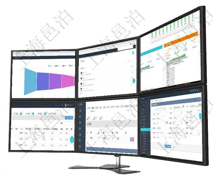 項目管理軟件風險投資基金管理總經理儀表盤投資漏斗圖包括：項目篩選、資金募集、項目對接、盡職調查項目管理軟件人力資源管理總經理儀表盤可以查看銷售經理業績統計、客戶支持情況、訂單統計及機房運營項目管理軟件證券投資基金管理總經理儀表盤統計顯示本月管理資金規模、新增客戶、客戶留存率、投資增在項目管理軟件MES生產制造管理系統中查詢加工執行工種工人日志返回工種配置、加工配置、加工執行在項目管理軟件MES生產制造管理系統查詢加工明細信息時，還返回了關聯的加工原料配置：序號、物資通過項目管理軟件人力資源管理可以修改職位描述信息，比如：單位、部門、標題、優先級、描述、年薪下