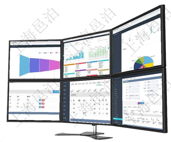 項目管理軟件風險投資基金管理總經理儀表盤投資漏斗圖包括：項目篩選、資金募集、項目對接、盡職調查項目管理軟件生產制造管理總經理儀表盤統計顯示本月生產、創值、成本、運維。生產人力運營摘要圖按照項目管理軟件財務核算管理總經理儀表盤可以查看業務溝通信息，比如預算報銷、收付發票，同時也可以查項目管理軟件會計管理模塊資源單位維護查詢還可以關聯查詢更多相關資料，比如子資源單位信息：序號、在項目管理軟件MES生產制造管理系統查詢加工明細信息時，還返回了關聯的加工執行原料日志：原料配在項目管理軟件服務管理系統中查詢服務票證信息，不僅返回服務票證的基本信息字段，還會返回子服務票