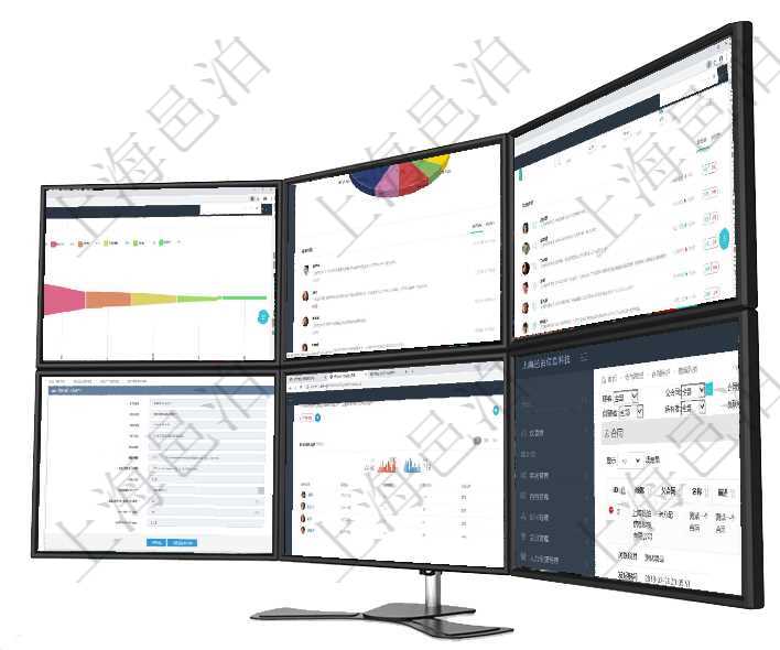 項目管理軟件風險投資基金管理總經理儀表盤投資漏斗圖包括：項目篩選、資金募集、項目對接、盡職調查項目管理軟件投資組合管理總經理儀表盤可以查看業務溝通，比如投資業務、資金客戶，同時也可以查看風項目管理軟件現貨管理總經理儀表盤種類比率餅圖顯示不同品種合同金額分布。客戶合同餅圖顯示不同合同項目管理軟件可通過查看用戶來查看系統用戶詳細信息與狀態，比如：用戶代碼、用戶名稱、用戶手機、電項目管理軟件商業計劃管理總經理儀表盤可以查看銷售經理績效與客戶支持情況，同時還可以查看訂單統計項目管理系統可通過合同維護頁面查詢合同及明細信息，詳細的明細信息可通過展開顯示，比如：顧客、父