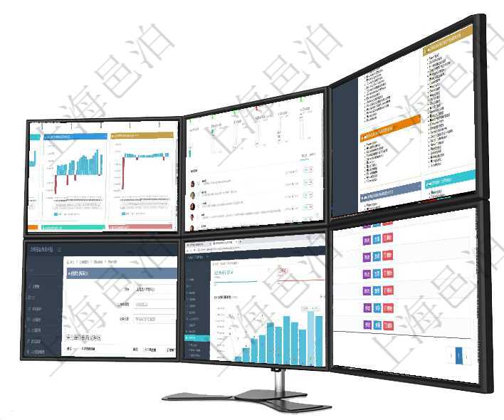 項目管理軟件風險投資基金管理總經理儀表盤投資漏斗圖包括：項目篩選、資金募集、項目對接、盡職調查項目管理軟件現貨管理總經理儀表盤可以查看1個月日均采購、1個月日均銷售、1個月日均貨運、1個月項目管理軟件項目管理總經理儀表盤可以查看項目任務進度表，包括每個項目不同任務完成的進度條，項目在項目管理軟件訂單管理模塊，創建出庫流水的時候，可以同時輸入出庫商品明細。出庫流水信息包括：出項目管理軟件期貨投資管理總經理儀表盤統計顯示本月管理收入、管理支出、投資盈虧、組合盈虧。賬戶資項目管理軟件可通過用戶組來劃分不同用戶，分別賦予不同功能模塊的權限，比如可將公司分為多個用戶組