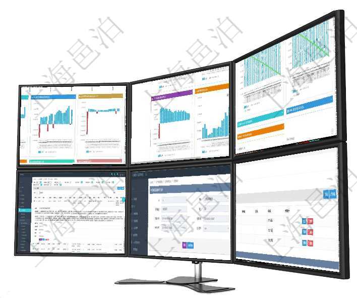 項目管理軟件風險投資基金管理總經理儀表盤投資漏斗圖包括：項目篩選、資金募集、項目對接、盡職調查項目管理軟件風險投資基金管理總經理儀表盤投資項目現金流圖包括所有投資項目的現金流入流出，紅色為項目管理軟件商業計劃管理總經理儀表盤商業計劃現金流量表則動態顯示公司運營中不同投資項目商業計劃項目管理軟件人力資源管理模塊查詢列表可以查詢返回員工基本信息資料，比如：姓名、代碼、描述、財務在項目管理軟件MES生產制造管理系統查看設備維護日志明細返回設備名稱、保養描述、備注、保養供應項目管理軟件合同管理模塊合同條款明細查詢還可以關聯查詢更多相關資料，比如該合同條款的所子合同條