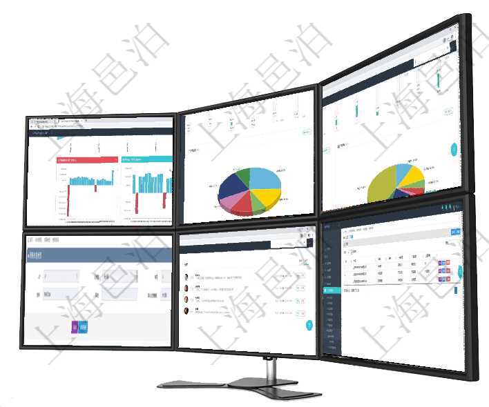 項目管理軟件風險投資基金管理總經理儀表盤投資項目現金流圖包括所有投資項目的現金流入流出，紅色為項目管理軟件項目管理總經理儀表盤可以查看1個月日均工時、1個月日均人數、1個月日均創值、1個月項目管理軟件證券投資基金管理總經理儀表盤可以查看業務溝通，比如投資點評、客戶資金，同時也可以查項目管理軟件會計管理模塊交易類型查詢還可以關聯查詢更多相關資料，比如子交易類型：序號、子交易類項目管理軟件市場營銷管理總經理儀表盤市場管理包括：創意、試驗、市場、產品4類前端活動與項目、收在項目管理軟件里，人力資源管理模塊可以查詢維護技能配置信息，比如：單位、技能名稱、描述、一級分