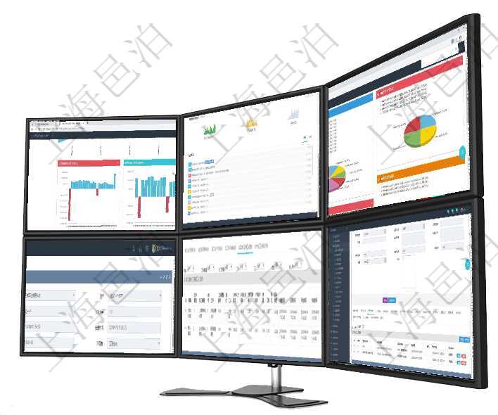 項目管理軟件風險投資基金管理總經理儀表盤投資項目現金流圖包括所有投資項目的現金流入流出，紅色為項目管理軟件人力資源管理總經理儀表盤可以查看銷售經理業績統計、客戶支持情況、訂單統計及機房運營項目管理軟件投資組合管理總經理儀表盤可以查看投資組合虛擬基金池進度表，包括每個組合不同資產基金在項目管理軟件資產管理系統中查詢資產處置信息的時候返回：資產、操作類型、操作名稱、入賬分類、備在項目管理軟件MES生產制造管理系統查詢加工執行日志信息時，還返回了關聯的加工執行工種工人日志項目管理軟件人力資源管理模塊員工基本信息資料明細查詢還可以關聯查詢更多相關資料，比如員工資質。