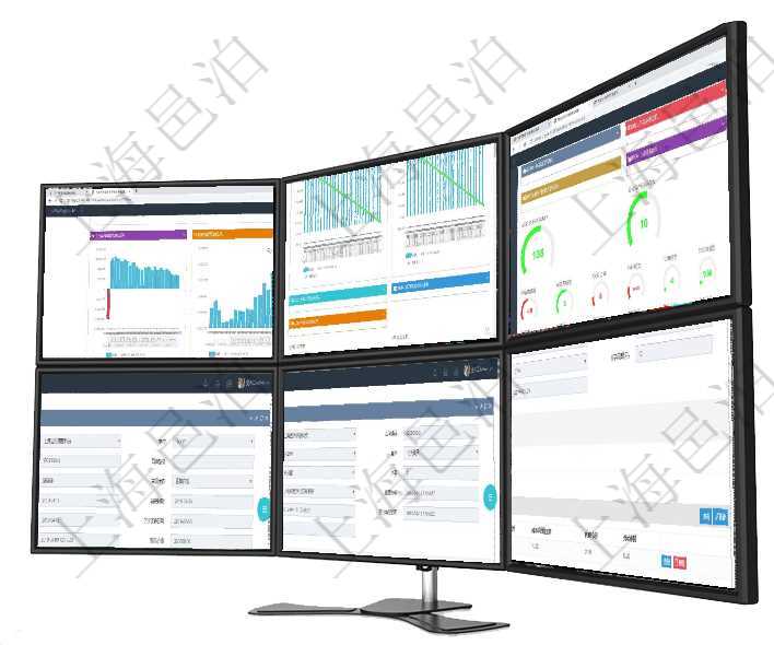 項目管理軟件風險投資基金管理總經理儀表盤投資項目現金流圖包括所有投資項目的現金流入流出,紅色為項目管理軟件商業計劃管理總經理儀表盤商業計劃現金流量表則動態顯示公司運營中不同投資項目商業計劃項目管理軟件商業計劃管理總經理儀表盤可以查看1個月日均新聯系客戶、1個月老客戶綜合滿意度、1個在項目管理軟件車輛管理系統查詢車輛信息還會返回關聯的車輛保險信息:名稱、描述、供應商、價格、類在項目管理軟件銷售報價管理系統中查詢返回的銷售合同明細信息有:合同編碼、合同名稱、合同類型、客在項目管理軟件MES生產制造管理系統查看設備維護信息時返回設備信息。同時返回關聯的加工設備維護