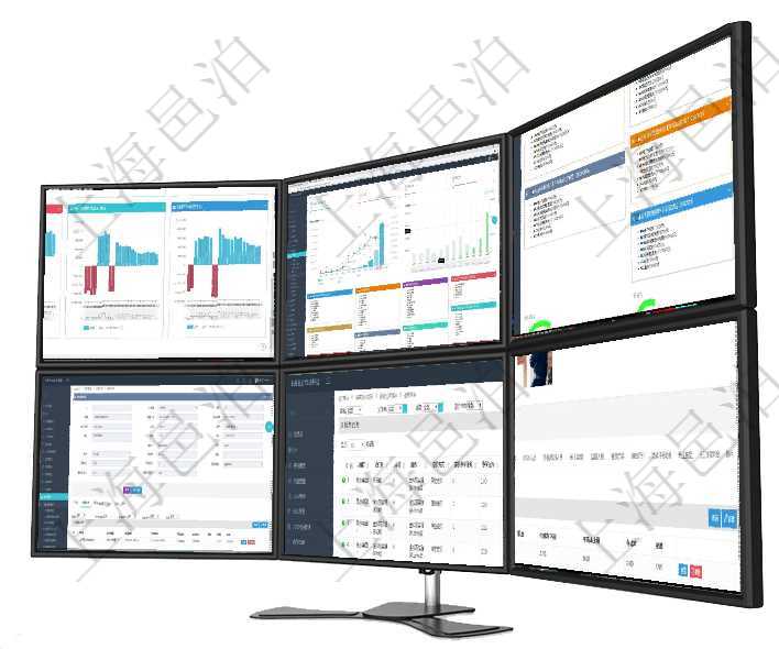 項目管理軟件風險投資基金管理總經理儀表盤投資項目現金流圖包括所有投資項目的現金流入流出,紅色為項目管理軟件財務核算管理總經理儀表盤統計顯示本月收入、支出、應收、應付。整體運營摘要圖按照水平項目管理軟件市場營銷管理總經理儀表盤銷售跟進表包括項目、客戶、金額完成的進度信息。進度可包括2項目管理軟件財務管理模塊預算維護明細查詢還可以關聯查詢更多相關資料,比如預算變更:對方預算、申在項目管理軟件銷售報價管理系統中,服務可以通過組合任務來定制裁剪報價,查詢服務任務時返回信息有項目管理軟件人力資源管理模塊員工基本信息資料明細查詢除了包括姓名、代碼、描述、財務人、登錄賬戶