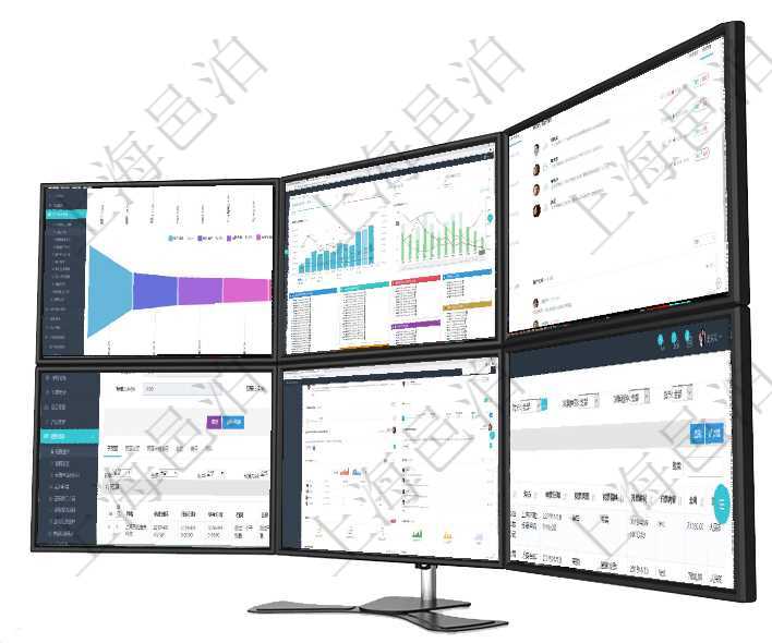 項目管理軟件市場營銷管理總經理儀表盤可以查看本月收入、市場投資、產品投資、項目投資。市場研發漏項目管理軟件固定資產管理總經理儀表盤統計顯示本月資產、新增、減少、損益。固定資產管理摘要圖按照項目管理軟件證券投資基金管理總經理儀表盤可以查看業務溝通,比如投資點評、客戶資金,同時也可以查項目管理軟件財務管理模塊預算維護明細查詢還可以關聯查詢更多相關資料,比如子預算:子預算名稱、預項目管理軟件期貨投資管理總經理儀表盤可以查看銷售經理業績、客戶支持情況、訂單簽約統計、機房運營在項目管理軟件里可通過合同管理系統查詢返回合同發票信息,比如:合同、名稱、描述、創建者、單位、
