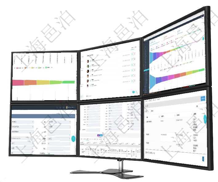項目管理軟件市場營銷管理總經理儀表盤可以查看本月收入、市場投資、產品投資、項目投資。市場研發漏項目管理軟件訂單管理總經理儀表盤可以查看1個月日均新聯系客戶、1個月老客戶綜合滿意度、1個月日項目管理軟件市場營銷管理總經理儀表盤可以查看本月收入、市場投資、產品投資、項目投資。市場研發漏在項目管理軟件MES生產制造管理系統查看設備維護信息時返回設備信息。同時返回關聯的加工執行設備在項目管理軟件資產管理系統中查詢資產配置信息，不僅返回資產配置的基本信息字段，還會返回交易明細在項目管理軟件里可通過訂單管理系統查詢返回商品入庫流水列表信息，比如：入庫編號、入庫日期、入庫