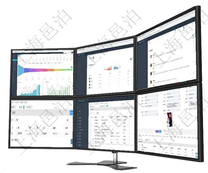 項目管理軟件市場營銷管理總經理儀表盤銷售漏斗圖包括：(1).客戶線索;(2).意向客戶;(3)項目管理軟件期貨投資管理總經理儀表盤可以查看銷售經理業績、客戶支持情況、訂單簽約統計、機房運營項目管理軟件項目管理總經理儀表盤可以查看業務溝通信息，比如創意討論、行政支持，同時也可以查看審通過項目管理軟件CRM客戶關系管理系統可以查詢返回客戶溝通記錄：溝通標題、描述、客戶、創建時間在項目管理軟件倉儲物流管理系統查詢物料維護返回的列表信息有：物料名稱、描述、編碼標識、物資類別項目管理軟件人力資源管理模塊員工基本信息資料明細查詢還可以關聯查詢更多相關資料，比如團隊成員子