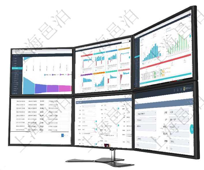 項目管理軟件市場營銷管理總經理儀表盤銷售漏斗圖包括:(1).客戶線索;(2).意向客戶;(3)項目管理軟件風險投資基金管理總經理儀表盤投資項目現金流圖包括所有投資項目的現金流入流出,紅色為項目管理軟件現貨管理總經理儀表盤統計顯示本月采購金額、銷售金額、新簽合同、期貨對沖。業務運營摘在項目管理軟件人力資源模塊,查詢外包培訓信息返回序號、培訓項目、描述、開始日期、結束日期、培訓項目管理軟件人力資源管理模塊可以維護修改員工基本信息資料,比如:姓名、代碼、描述、財務人、登錄在項目管理軟件倉儲物流管理系統中查詢庫柜容器明細信息的時候除了返回庫柜容器基本字段信息,還會返