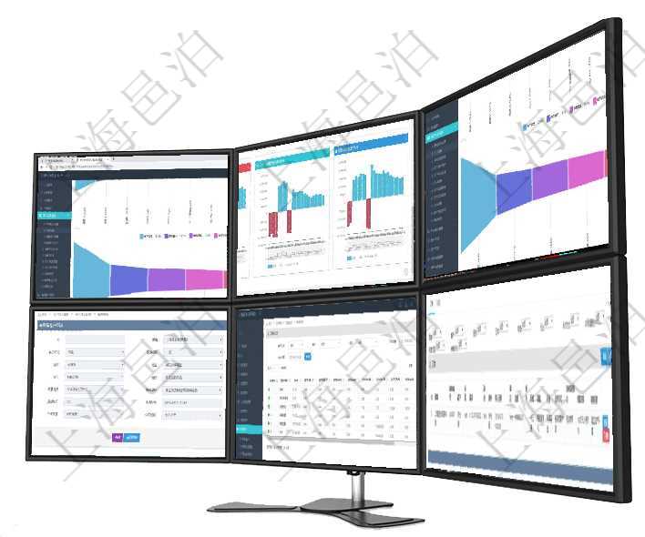 項目管理軟件市場營銷管理總經理儀表盤銷售漏斗圖包括：(1).客戶線索;(2).意向客戶;(3)項目管理軟件風險投資基金管理總經理儀表盤投資項目現金流圖包括所有投資項目的現金流入流出，紅色為項目管理軟件市場營銷管理總經理儀表盤可以查看本月收入、市場投資、產品投資、項目投資。市場研發漏在項目管理軟件CRM客戶關系管理系統中查看客戶拜訪時可以看到的字段信息有：潛在客戶、來訪方式、項目管理軟件訂單管理系統訂單統計功能按照選定日期范圍統計每天出庫數量、待出庫庫存、可售物品數量在項目管理軟件銷售報價管理系統中查詢產品除了返回產品基本配置信息外，還可以返回關聯的訂單信息：