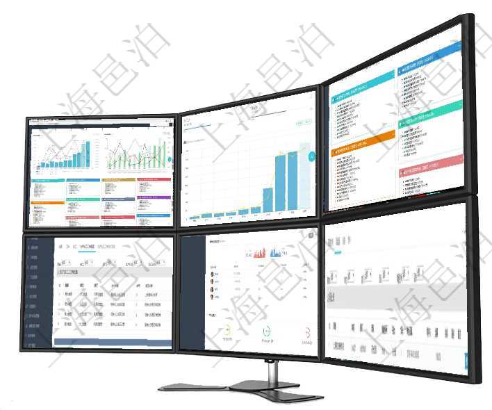 項目管理軟件市場營銷管理總經理儀表盤市場運營摘要圖水平時間軸按月顯示創意、試驗、市場、產品、項項目管理軟件訂單管理總經理儀表盤可以查看本月利潤總額、本月新聯系、本月新訂單、本月新用戶。通過項目管理軟件市場營銷管理總經理儀表盤市場運營摘要圖水平時間軸按月顯示創意、試驗、市場、產品、項在項目管理軟件MES生產制造管理系統查看工廠信息時除了返回工廠信息，同時返回關聯的生產加工工序項目管理軟件證券投資基金管理總經理儀表盤可以查看業務溝通，比如投資點評、客戶資金，同時也可以查在項目管理軟件房地產管理系統中查詢房地產明細信息除了返回房地產基本配置等信息外還會返回房地產資