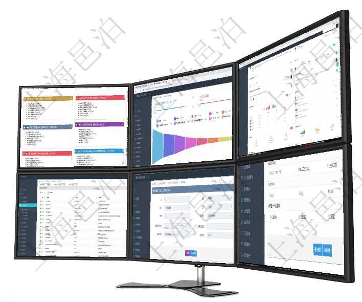 項目管理軟件市場營銷管理總經理儀表盤市場運營摘要圖水平時間軸按月顯示創意、試驗、市場、產品、項項目管理軟件市場營銷管理總經理儀表盤可以查看本月收入、市場投資、產品投資、項目投資。市場研發漏項目管理軟件期貨投資管理總經理儀表盤可以查看銷售經理業績、客戶支持情況、訂單簽約統計、機房運營項目管理軟件里，可以通過業務單位查詢列表查詢系統里管理的所有公司和子公司。即可以包括集團內部的在項目管理軟件MES生產制造管理系統中查詢生產加工工序執行日志明細頁面返回：單位、部門、工廠、在項目管理軟件在線試卷模塊進行練習測試的時候，問題會逐條列出并給出選項，用戶可以選擇答案。練習