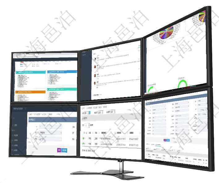 項目管理軟件市場營銷管理總經理儀表盤銷售跟進表包括項目、客戶、金額完成的進度信息。進度可包括2項目管理軟件期貨投資管理總經理儀表盤資金分類餅圖顯示投機、對沖、套利、現金、其它分布。資金來源項目管理軟件投資組合管理總經理儀表盤可以查看投資組合虛擬基金池進度表，包括每個組合不同資產基金在項目管理軟件MES生產制造管理系統查詢加工明細信息時，還返回了關聯的加工執行產品日志：產品配項目管理軟件里，在人力資源管理模塊可以查詢到員工授權書：人員、職稱、授權書編號、授權時間、審批在項目管理軟件MES生產制造管理系統查看設備維護信息時返回設備信息。同時返回關聯的加工執行設備