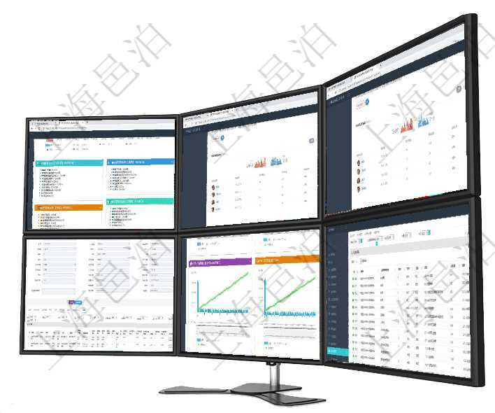 項目管理軟件市場營銷管理總經理儀表盤銷售跟進表包括項目、客戶、金額完成的進度信息。進度可包括2項目管理軟件期貨投資管理總經理儀表盤可以查看銷售經理業績、客戶支持情況、訂單簽約統計、機房運營項目管理軟件期貨投資管理總經理儀表盤可以查看銷售經理業績、客戶支持情況、訂單簽約統計、機房運營對于設備類型的資產，在項目管理軟件資產管理系統中查詢資產配置信息，不僅返回資產配置的基本信息字項目管理軟件商業計劃管理總經理儀表盤商業計劃現金流量表則動態顯示公司運營中不同投資項目商業計劃在項目管理軟件會計管理系統里，可通過入賬模板維護列表返回的信息有套賬、交易明細類型、序號、收付
