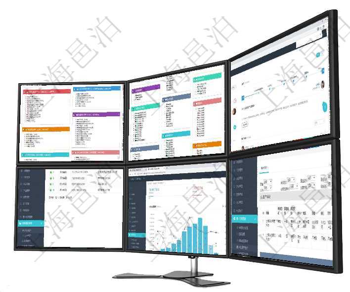 項目管理軟件市場營銷管理總經理儀表盤銷售跟進表包括項目、客戶、金額完成的進度信息。進度可包括2項目管理軟件倉庫管理總經理儀表盤可以查看庫位容量進度表,包括每個倉庫不同庫柜類別已用容量進度條項目管理軟件財務核算管理總經理儀表盤可以查看公司發展里程碑、公司事件時間線、銷售經理業績統計、通過項目管理軟件銷售報價管理系統可以查詢維護報價產品信息:產品編號、產品名稱、產品描述、產品種項目管理軟件現貨管理總經理儀表盤統計顯示本月采購金額、銷售金額、新簽合同、期貨對沖。業務運營摘在項目管理軟件CRM客戶關系管理系統中,查看潛在客戶明細信息時可以查看的字段基本信息有:客戶名