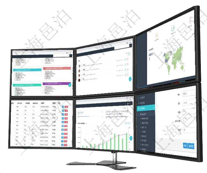 項目管理軟件市場營銷管理總經理儀表盤銷售跟進表包括項目、客戶、金額完成的進度信息。進度可包括2項目管理軟件市場營銷管理總經理儀表盤市場管理包括：創意、試驗、市場、產品4類前端活動與項目、收項目管理軟件期貨投資管理總經理儀表盤可以查看銷售經理業績、客戶支持情況、訂單簽約統計、機房運營項目管理軟件人力資源管理模塊員工基本信息資料明細查詢還可以關聯查詢更多相關資料，比如績效評分：項目管理軟件人力資源管理總經理儀表盤統計顯示本月生產、創值、成本、發展。直接人力運營摘要圖按照在項目管理軟件訂單管理系統模塊里，修改商品功能可以編輯修改商品屬性信息：商品編號、名稱、描述、