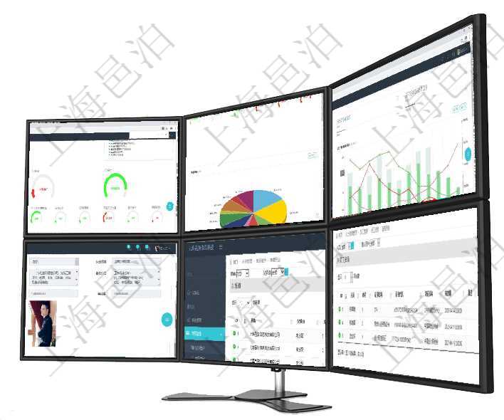 項目管理軟件現貨管理總經理儀表盤可以查看1個月項目、1個月收入、1個月投資、1個月簽約、1年月項目管理軟件固定資產管理總經理儀表盤可以查看1個月日均資產、折舊率、利用率、故障率、1年月均資項目管理軟件固定資產管理總經理儀表盤統計顯示本月資產、新增、減少、損益。固定資產管理摘要圖按照項目管理軟件人力資源管理模塊員工基本信息資料明細查詢還可以關聯查詢更多相關資料，比如項目經驗：項目管理軟件的內容管理集成了網站內容發布模塊，可通過頻道維護內容網站頁面的不同板塊。頻道維護列對于程式化的復雜業務操作，合理使用員工資質管理可以降低操作風險。在項目管理軟件中，查詢員工資質