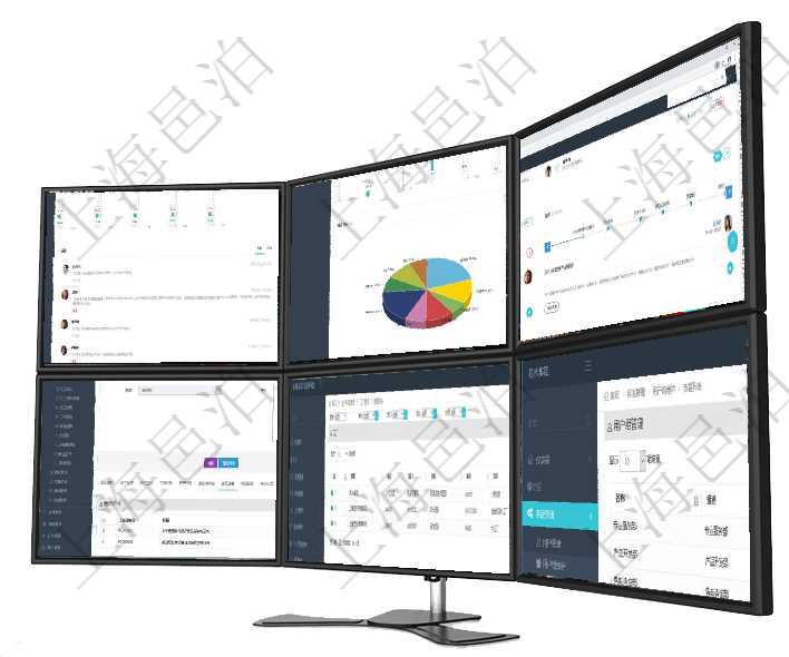 項目管理軟件現貨管理總經理儀表盤可以查看1個月項目、1個月收入、1個月投資、1個月簽約、1年月項目管理軟件固定資產管理總經理儀表盤可以查看1個月日均盈虧、1個月日均增減資、1個月日均持倉、項目管理軟件期貨投資管理總經理儀表盤可以查看銷售經理業績、客戶支持情況、訂單簽約統計、機房運營項目管理軟件人力資源管理模塊員工基本信息資料明細查詢還可以關聯查詢更多相關資料，比如上崗證編號項目管理軟件可以通過MES生產制造管理系統維護工廠列表信息，查詢工廠列表返回明細字段信息有單位項目管理軟件可通過用戶組來劃分不同用戶，分別賦予不同功能模塊的權限，比如可將公司分為多個用戶組