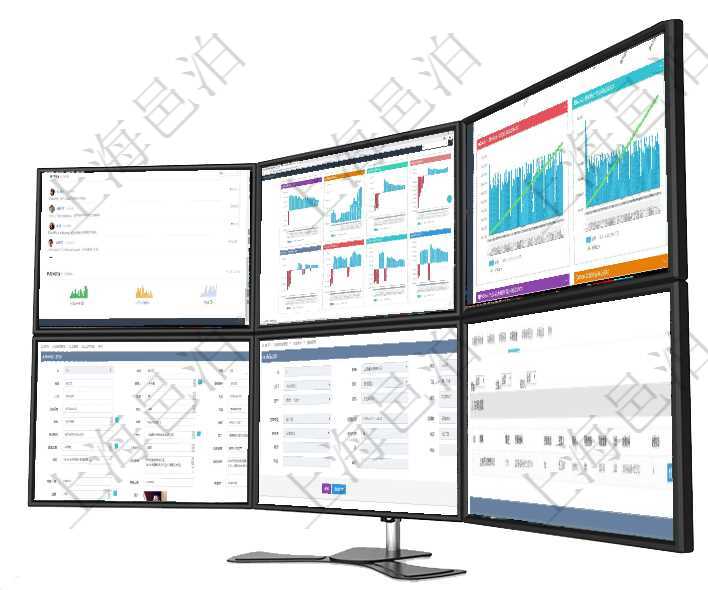 項目管理軟件市場營銷管理總經理儀表盤市場管理包括：創意、試驗、市場、產品4類前端活動與項目、收項目管理軟件風險投資基金管理總經理儀表盤投資項目現金流圖包括所有投資項目的現金流入流出，紅色為項目管理軟件商業計劃管理總經理儀表盤商業計劃時間線可以動態顯示公司發展歷史上的關鍵事件。現金流項目管理軟件人力資源管理模塊可以維護修改員工基本信息資料，比如：姓名、代碼、描述、財務人、登錄在項目管理軟件倉儲物流管理系統查詢倉庫后返回的字段信息有：單位、部門、團隊、門店、資產、名稱、在項目管理軟件車輛管理系統查詢車輛信息還會返回關聯的車輛違章信息：備注、違章時間、違章地點、主