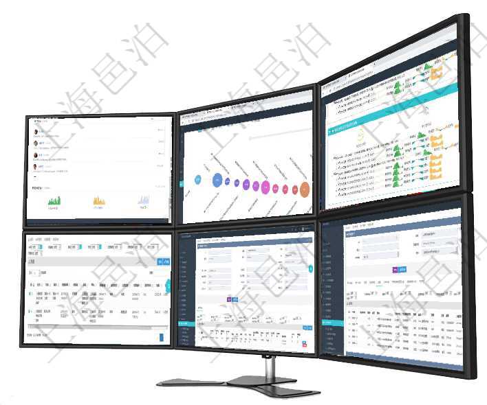 項目管理軟件市場營銷管理總經理儀表盤市場管理包括:創意、試驗、市場、產品4類前端活動與項目、收項目管理軟件商業計劃管理總經理儀表盤商業計劃時間線可以動態顯示公司發展歷史上的關鍵事件。現金流項目管理軟件現貨管理總經理儀表盤可以查看現貨合同跟蹤進度表及對沖比率,包括每個框架合同及子合同在項目管理軟件里可通過合同管理系統查詢返回合同發票信息,比如:合同、名稱、描述、創建者、單位、在項目管理軟件CRM客戶關系管理系統中,查詢客戶項目時除了返回實際客戶項目信息外,還包括客戶項項目管理軟件會計管理模塊賬戶明細查詢還可以關聯查詢更多相關資料,比如總賬明細:交易、交易明細、