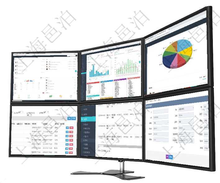 項目管理軟件市場營銷管理總經理儀表盤市場管理包括：創意、試驗、市場、產品4類前端活動與項目、收項目管理軟件項目管理總經理儀表盤統計顯示本月的在建項目、新建任務、完成任務、項目掙值。業務運營項目管理軟件投資組合管理總經理儀表盤可以查看業務溝通，比如投資業務、資金客戶，同時也可以查看風在項目管理軟件MES生產制造管理系統查看工廠信息時除了返回工廠信息，同時返回關聯的生產加工工序在項目管理軟件里可通過訂單管理系統查詢返回銷售訂單列表信息，比如：訂單編號、客戶、商品、訂貨日在項目管理軟件車輛管理系統查詢車輛信息還會返回關聯的車輛使用日志：單位、部門、團隊、備注、記錄